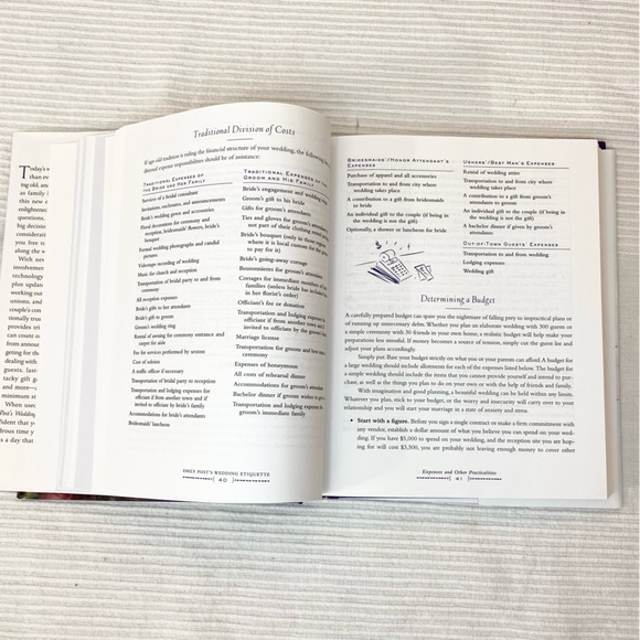 Emily Post's Wedding Etiquette 5th (fifth) edition - Hardcover - Picture 15 of 16